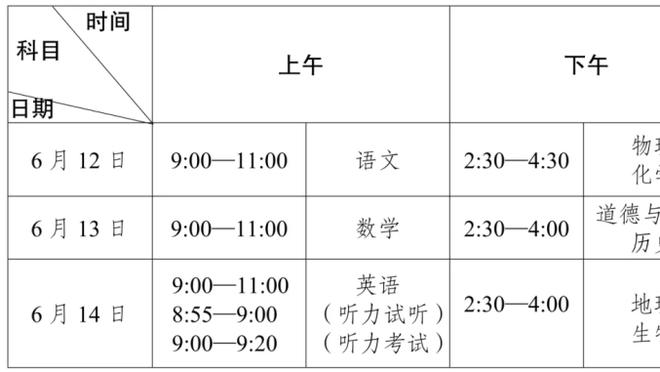 莱奥本场对阵萨索洛数据：3关键传球&0射正，评分7.2